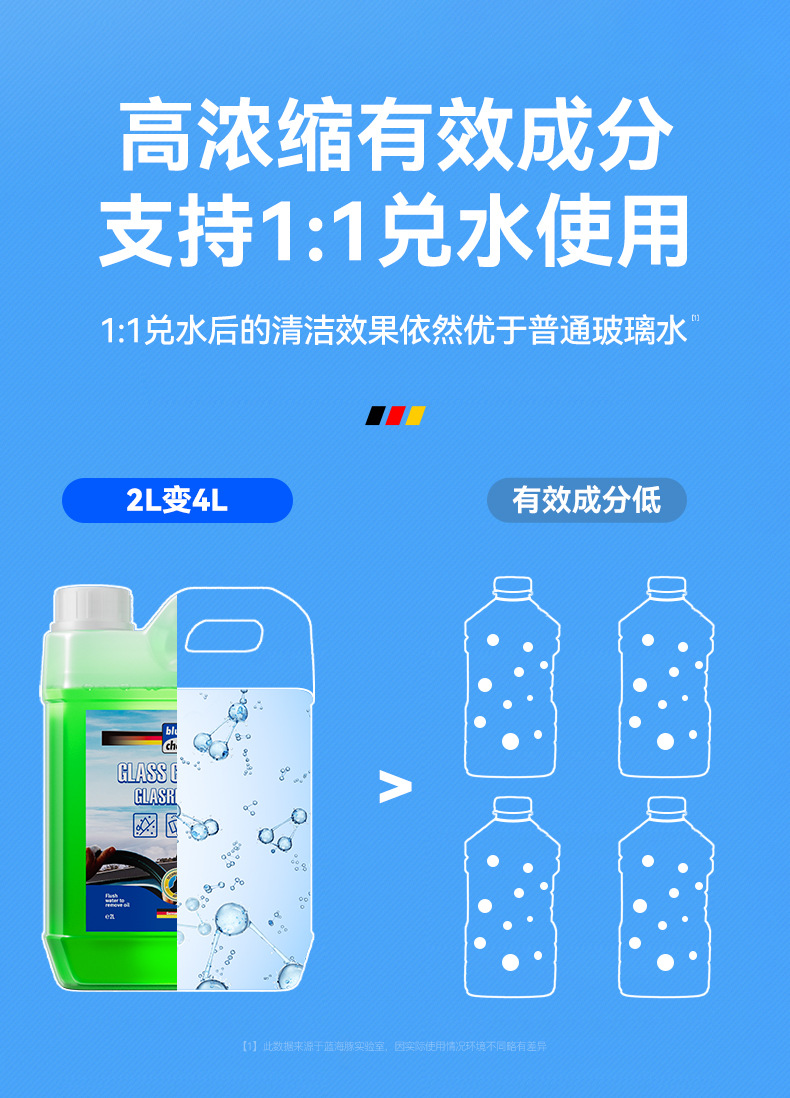 Strong Decontamination Car Cleaning Agent, Car Glass Oil Film Removal Cleaning Agent, Non-Concentrated Wiper Essence, Universal for All Seasons