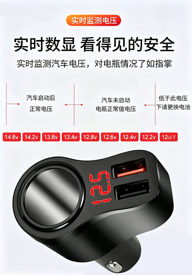 Car charger with dual output, super fast charging, three-way cigarette lighter adapter, multifunctional USB car charger