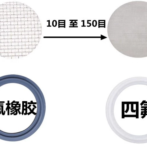 Быстрая загрузка Зажимная прокладка с сеткой фильтра PTFE фторкаучук + 304 сетка фильтра быстрая загрузка прокладка пищевого качества быстрая загрузка прокладка