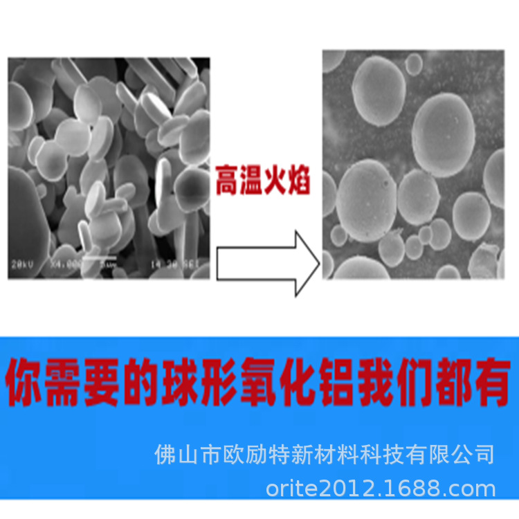 球形氧化铝-欧励特新材料