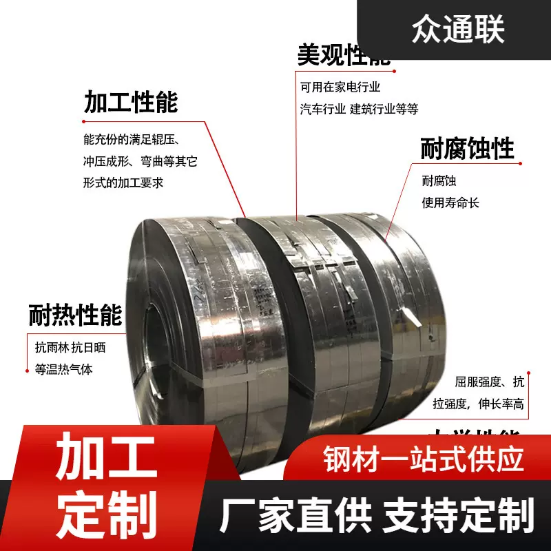 天津q195l q235b光亮镀锌带钢 纵剪Q345B黑退制管用镀锌带钢