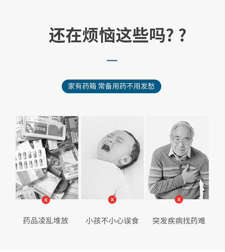 家庭医用药箱收纳家用大容量医疗急救医药箱收纳盒口罩