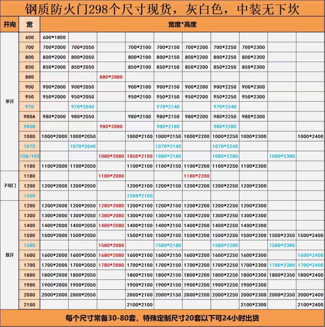 防火门现货尺寸
