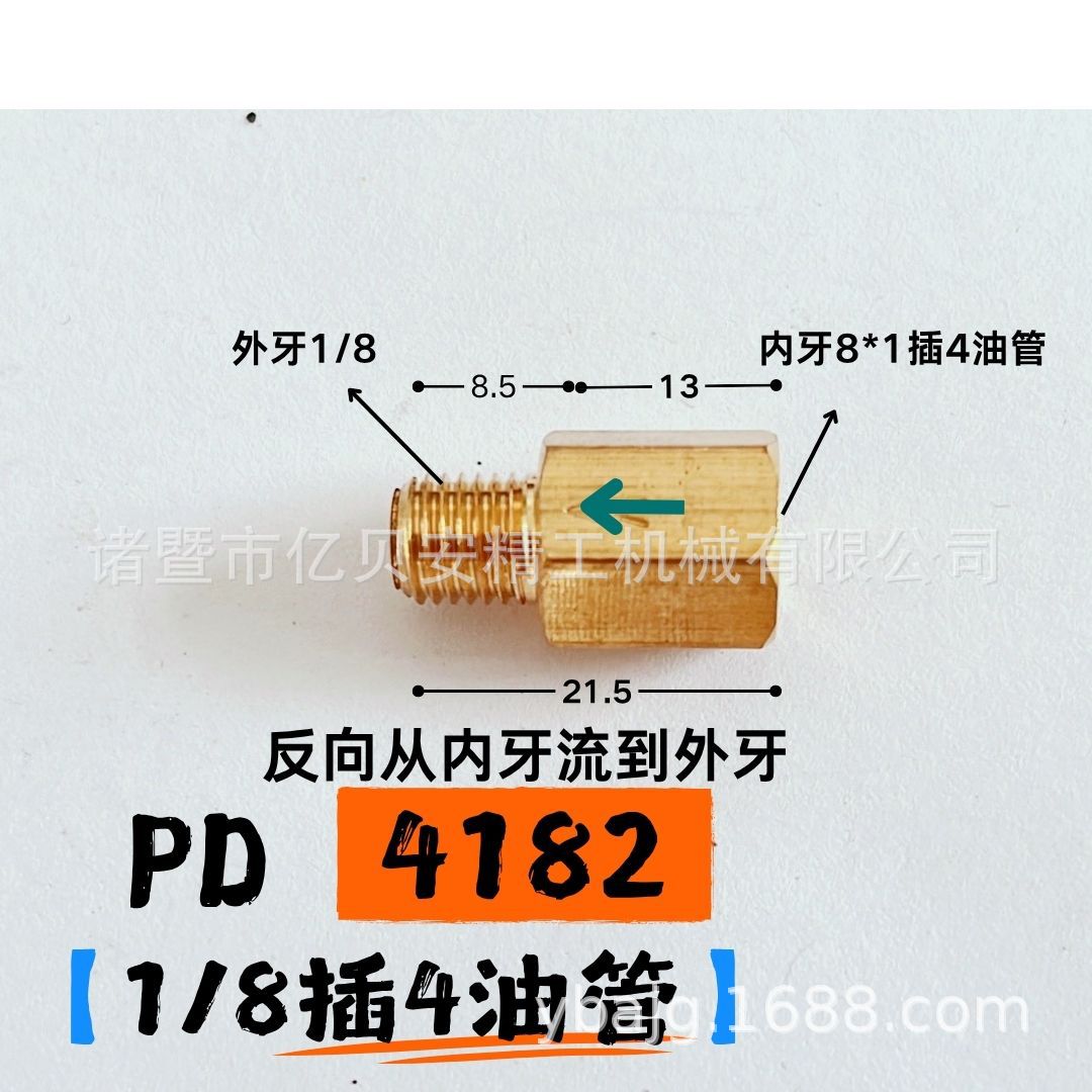 PDPL򷧼͹ܽͷͷֹطֹ