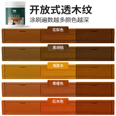 Waterborne Wood Coatings Wood paint furniture Retread Change color wood Wood paint Wooden doors Varnish paint household