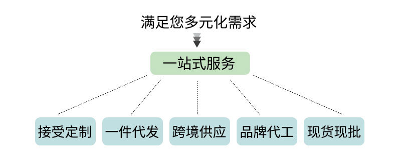 运动内衣女背心式防震跑步防下垂少女速干聚拢文胸学生高中生胸罩详情33