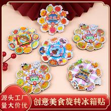 ���D����ؔ�񠔱����Nľ�����D��ͨ�����N�Ą������o��Ʒ����A�P