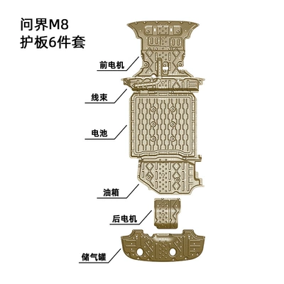 Suitable for the Underbody Protection Plate of the Wunjie M8 Car, 2025 Model, Full Vehicle Lower Protection Armor, Original Car Hole Position Installation (Underbody protection plate/engine baffle) - manganese-steel-2025-wenjie-m8-range-extension-range-235310km-six-piece-set-for-the-whole-car
