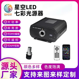 光源器;工艺装饰灯具;快递袋
