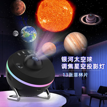 新款太空球高清银河投影灯氛围灯动态流星星空灯旋转调焦小夜灯