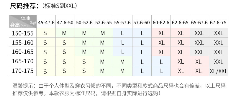 尺码推荐