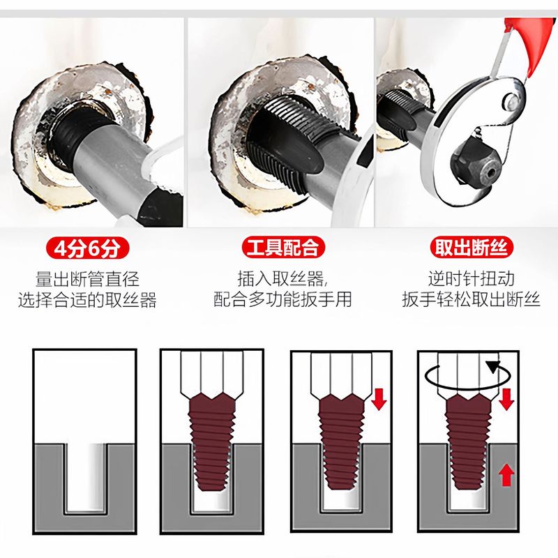 断丝螺丝取出器拆螺丝工具滑丝断头水管反丝滑牙水龙头取芯器|undefined