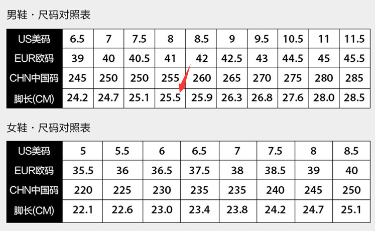 鞋子尺码表