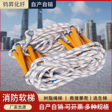 ��������ܛ�ݰ�ȫ�K�����Kܛ����������ĥ�z���ݼ��÷��oܛ�K����