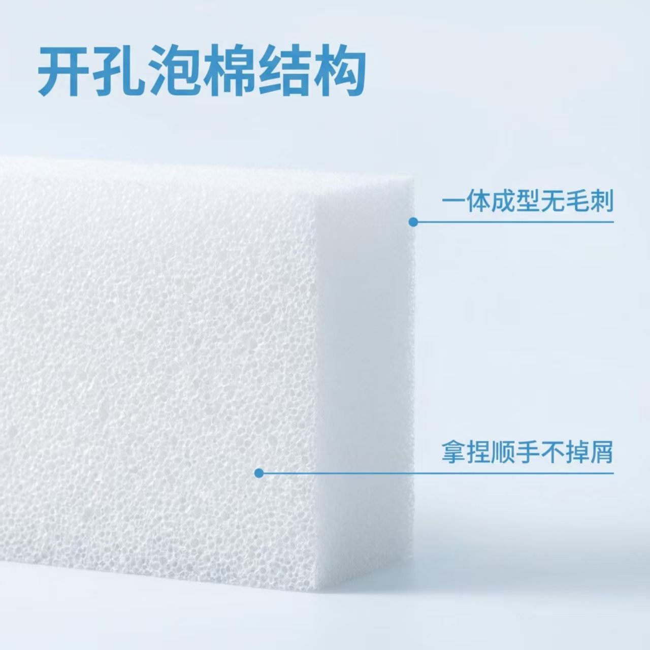 Fábrica estrictamente seleccionada de alta densidad limpia cocina doméstica frotar mágico lavavajillas alta absorción de aceite fuerte eliminación de aceite fácil de limpiar image 3