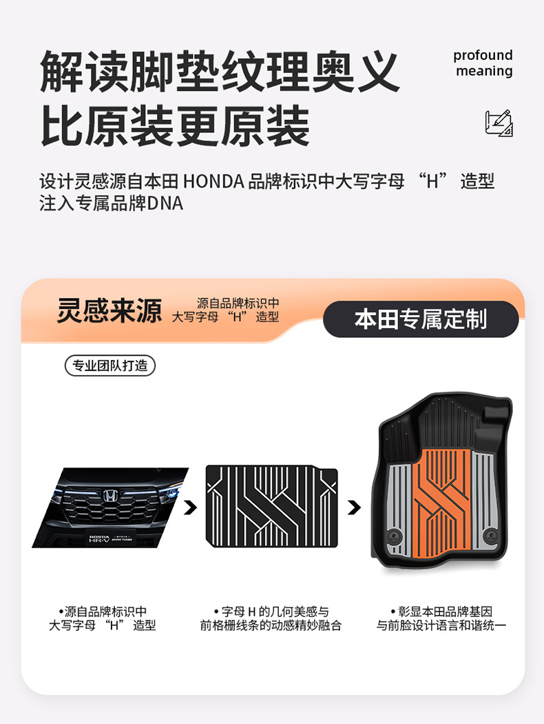 Suitable for Honda Accord, Inspire, Crv, Haoying, Civic, and Other Models, Special Colorful Tpe Car Floor Mats