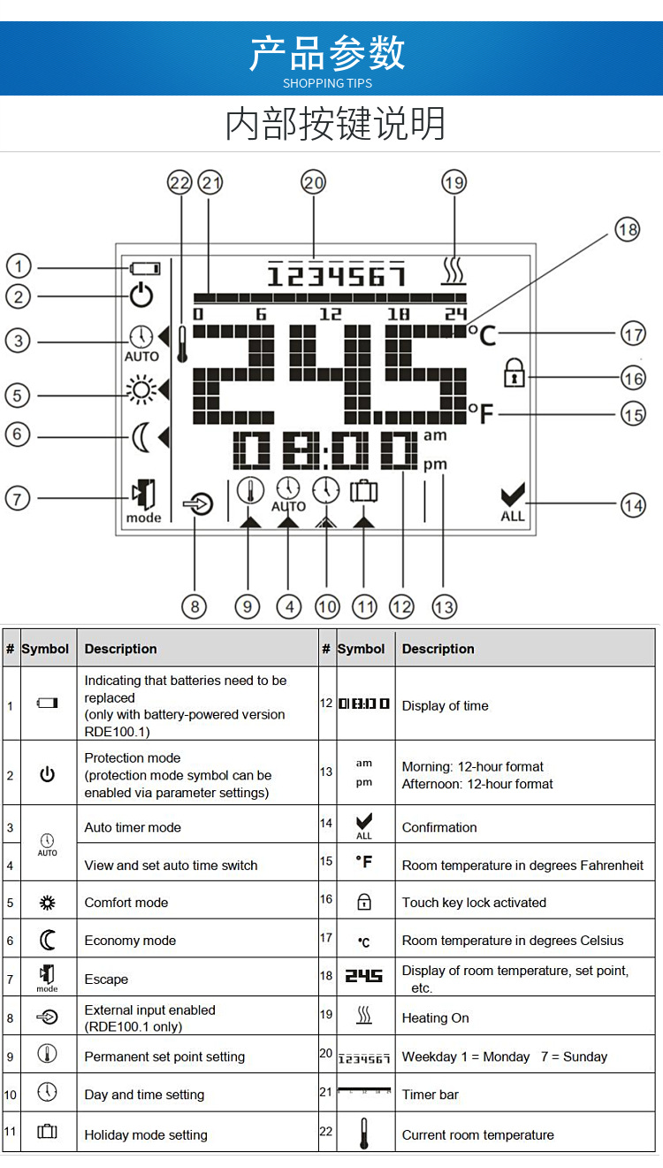 O1CN01rtTcVH1HWsBHTBbG5_!!2213061840766-0-cib.jpg?__r__=1669620112171