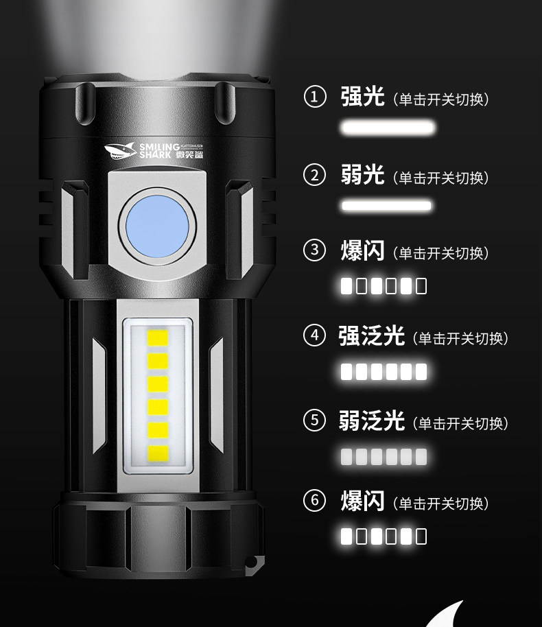 Takeaway Flashlight, Small, Portable, Strong Light, Outdoor, Multi-Functional, Magnetic, Super Bright, Durable, New Type, Rechargeable