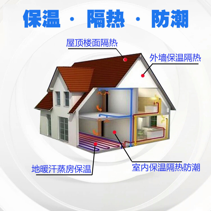 DTB9高密度抗压XPS挤塑板屋顶隔热片室内保温地面防潮建筑地暖泡