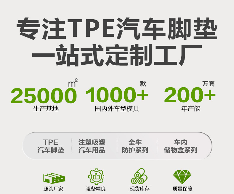 Suitable for 24-26 Models, Deep Blue L07 Floor Mats and Trunk Mats, Fully Eco-Friendly Double-Layer Tpe Car Floor Mats, One-Piece Drop Shipping