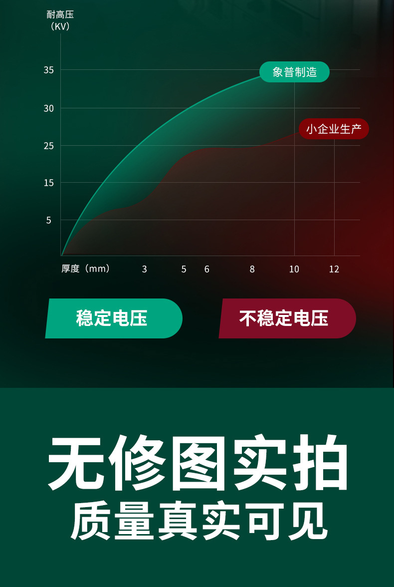 绝缘(新)20220708_06