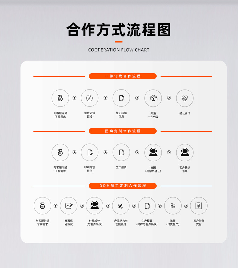 详情页-公司介绍_05
