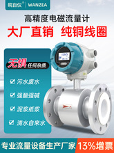 늴Ӌ߾ȹܵʽʽwʽˮ{{Һw