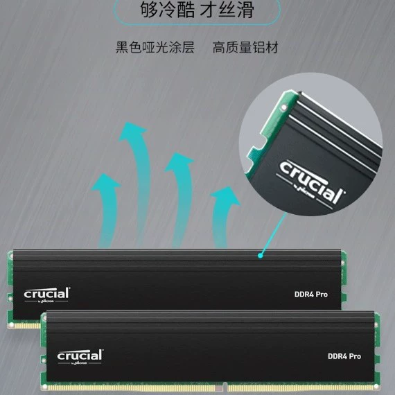 Crucial 64GB (2×32GB) DDR4 3200 частота, планка для настольного ПК