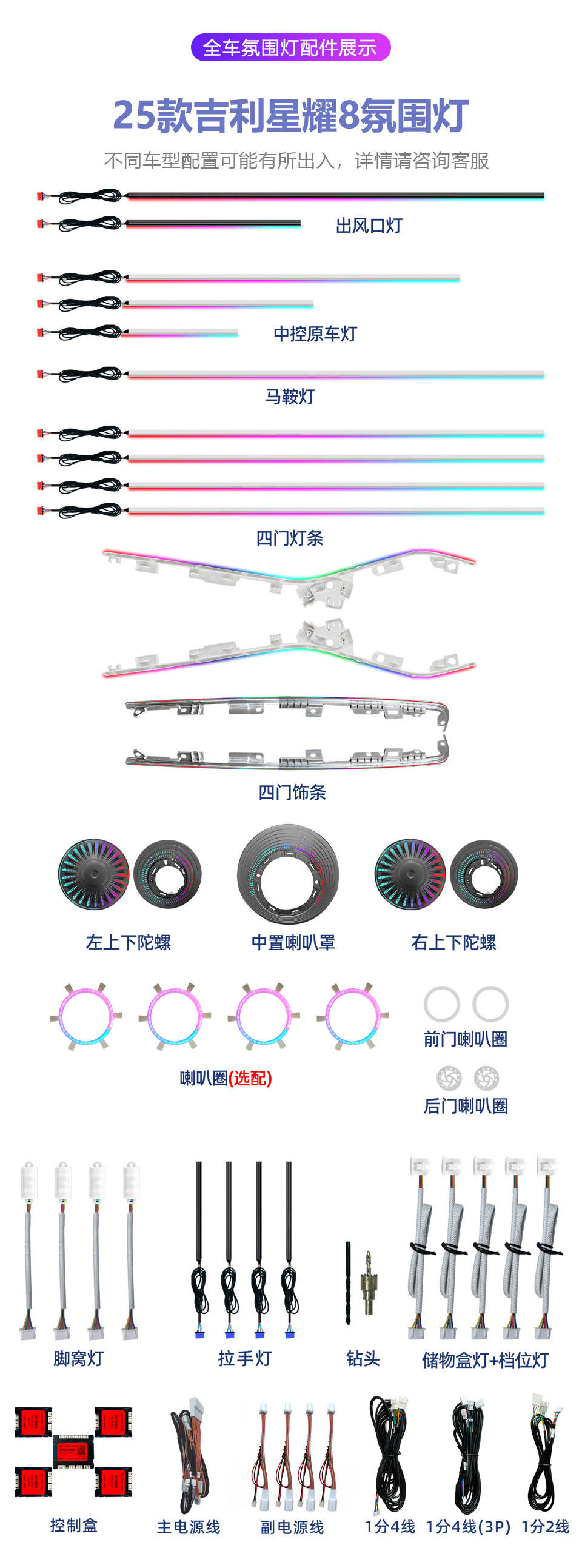 Car ambient lighting is suitable for the Geely Xingyao 8 (2025 model)