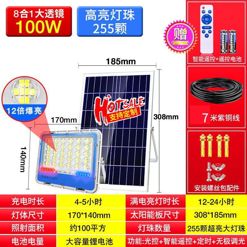 ★8 코어★100W 광학 렌즈 255 밝은 헤드라이트 비즈 12 단 디밍 + 도난 방지 + 리모콘