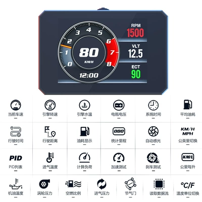 Car Universal Hud Driving – Vehicle HUD