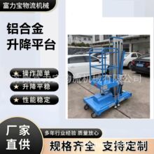 �Ƅ�ʽ�X�Ͻ������CС�͵Ǹ߼�����늄���Һ���p��ƽ̨�Ԅ����I܇