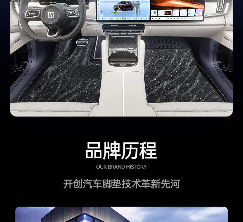 Suitable for Zeekr 8X TPE2026 new model car interior floor mats, modification accessories, and carpet supplies