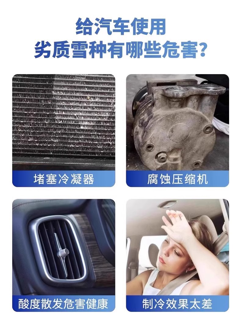 Car Air Conditioning Freezing Point Restorer Refrigerant Summer Car Interior Cooling Tool Rapid Cooling Agent Refrigerant Freezing Fluid