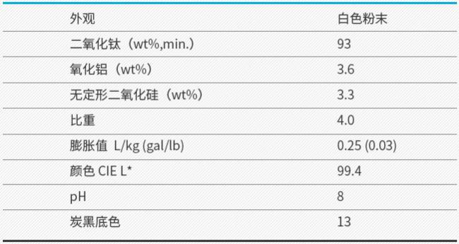 360截图20211216102316201