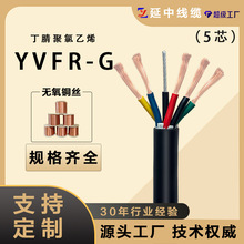 늄܇˾| YVFR-GϩA| 䓽z 5о 4/6ƽ