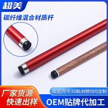 �S�����l˹�Z��̼�w�Sǰ�������F������̼�w�S�U�OӋlogo��U���a