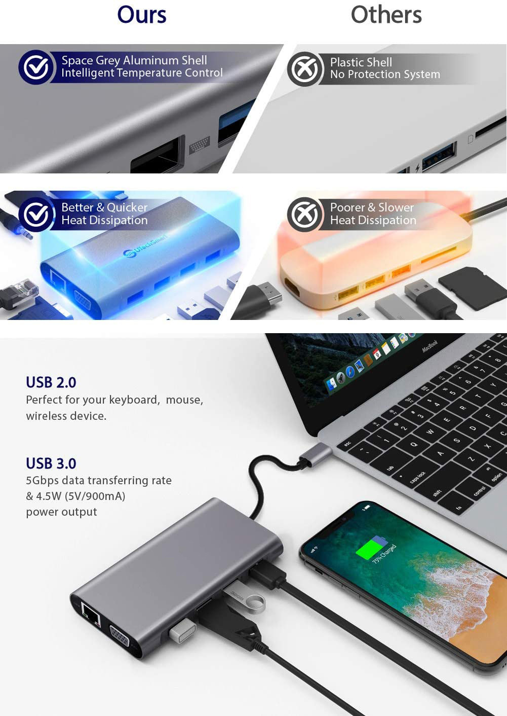11-in-1 Type-C to HDMI 4K Gigabit PD 100W Multifunctional Laptop Docking Station Adapter