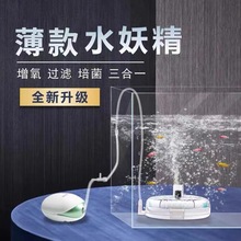 ˮ�~�������^�Vһ�w�C�~��ѭ�hˮ���^�V��С������������һ��