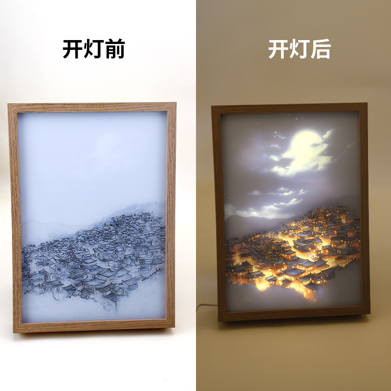 卧室床头灯光画夜灯摆件USB接口创意桌面摆台 LED发光相框素描画|undefined