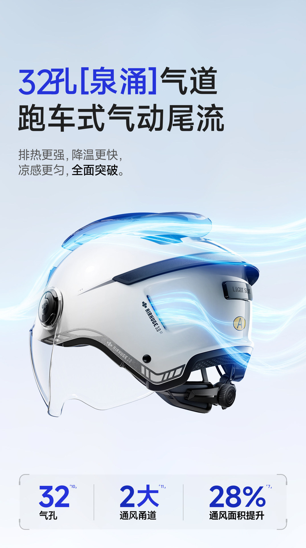 Two Little Bees 3C Certified Electric Motorcycle Helmets for Men and Women, Summer Sun Protection Half Helmet, 2026 New Safety Helmet