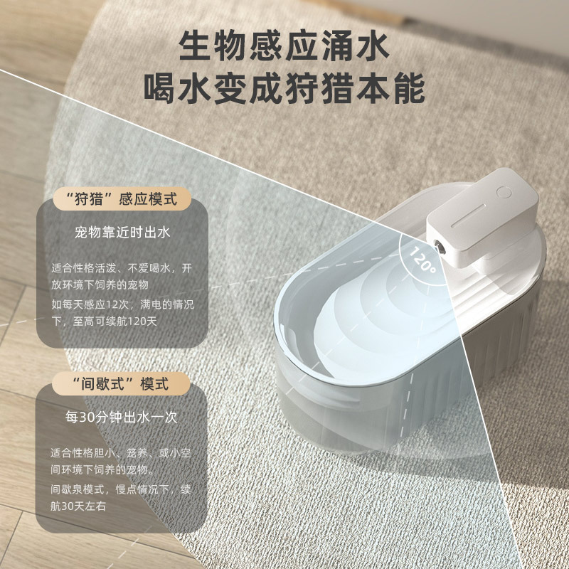 Carefully selected pet water dispenser, ultra-long battery life, intelligent induction fountain water gushing, silent automatic circulating live water drinking fountain