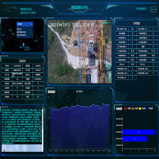 Cable Crane Monitoring System Cable Crane Remote Video Monitoring System Ruiyi Shield Source Manufacturer Direct Supply