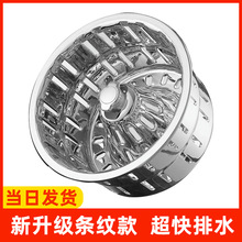 ��ˮ���ڏN��ϴ����ˮ�������^�V�W���P�ͨ��ˮ��ϴ�����©ˮ��