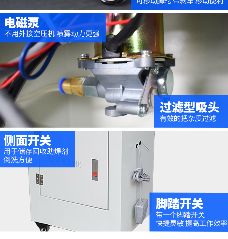 助焊剂电动喷雾炉_07.jpg