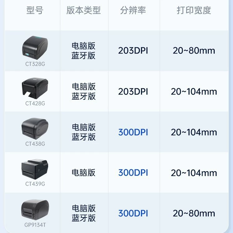 驰腾 Ribbon Label Printer Clothing Tag Washable Mark Copperplate Silver Paper Self-Adhesive Bluetooth Barcode Machine