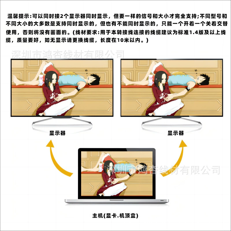 HDTV одноточечный двухточечный адаптерный кабель 0,3 метра, плоский двойной HDTV мужской к женскому удлинитель головка, HD разделитель