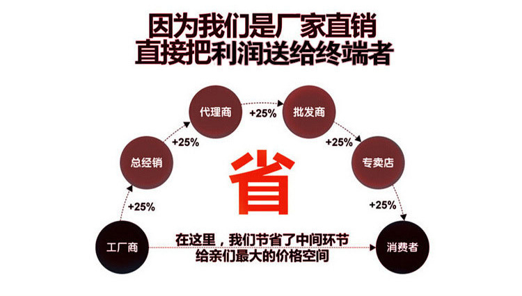 详情-01