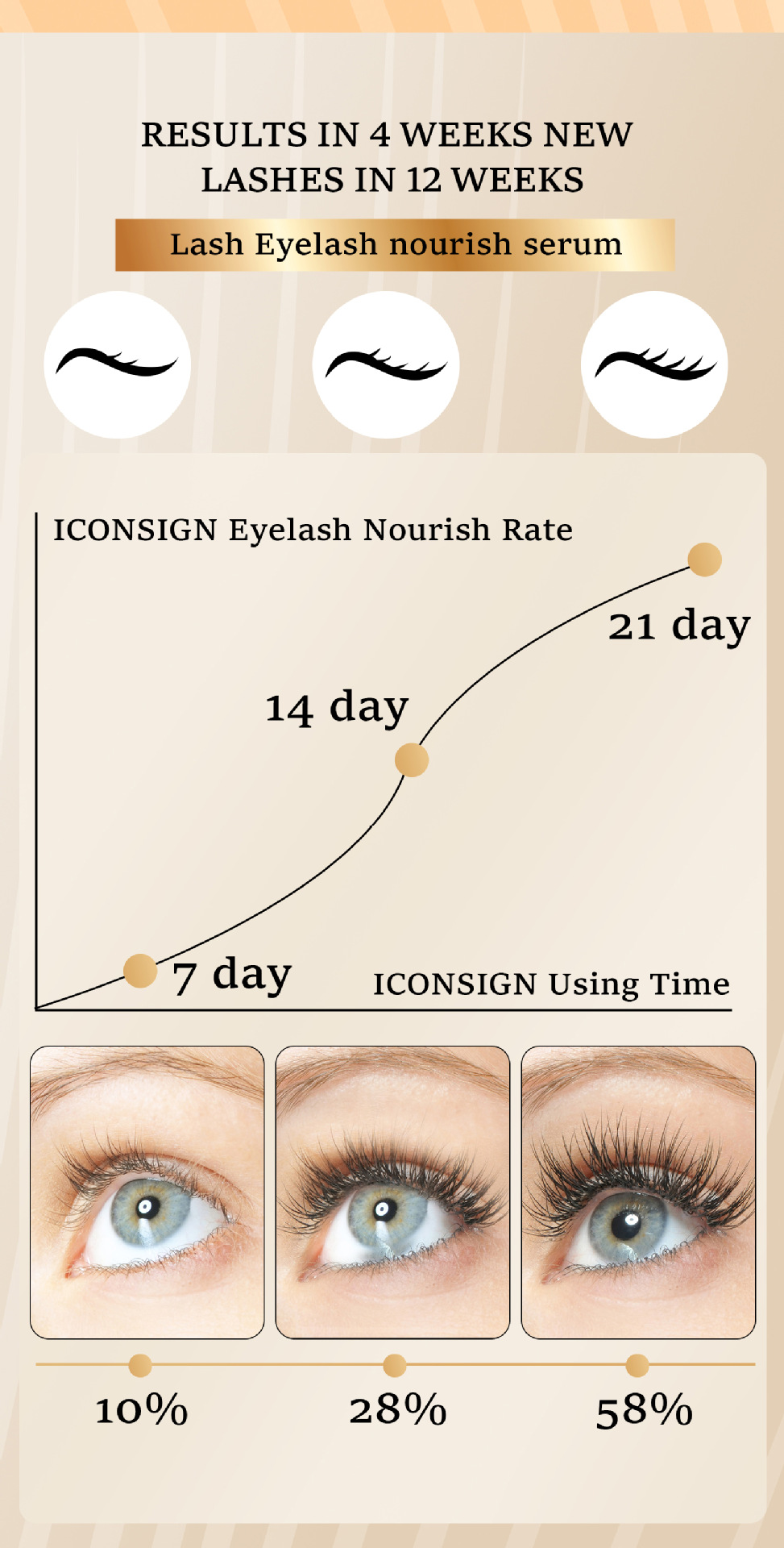W3W Cross-border Gold Tube Thickening Mascara, Natural Thickening, transparent and colorless Mascara Base, Slimming Liquid Makeup undefined