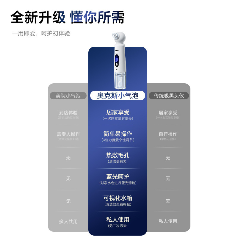 严选奥克斯吸黑头神器面部热敷美容仪器小气泡粉刺黑头吸出器批发|undefined